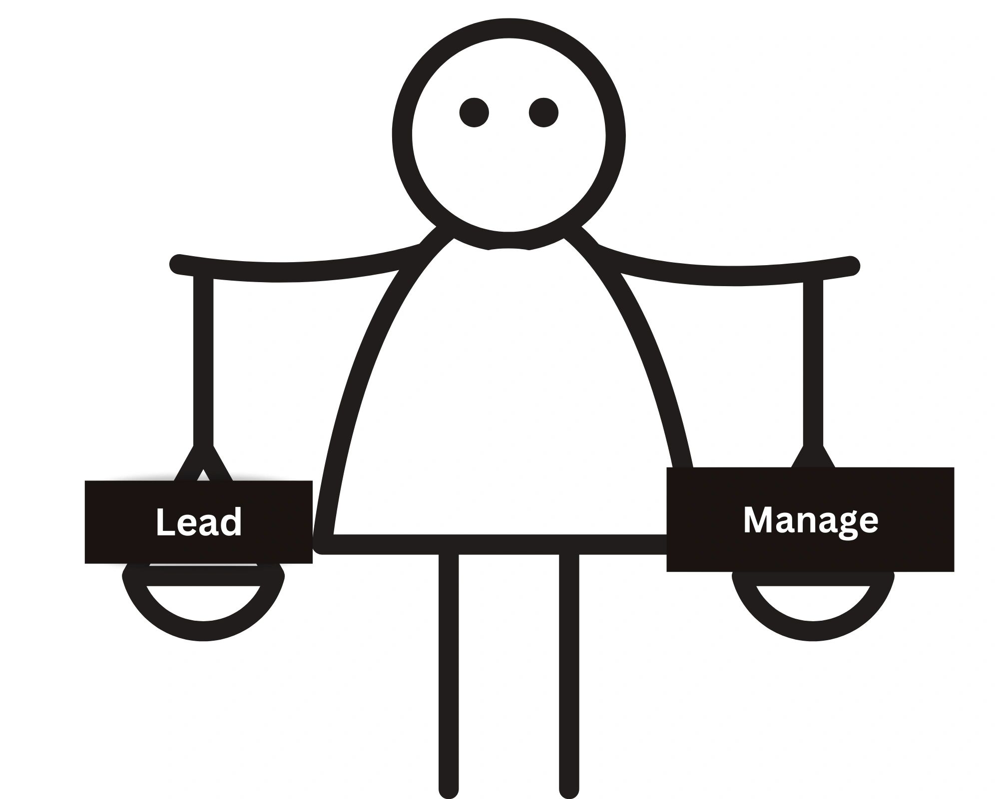 Leadership vs. Management in Sport